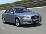 Audi A4 2.0T Sedan 2004 года